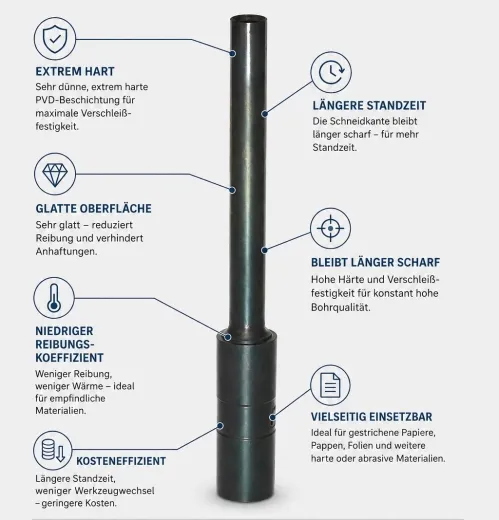 Hard Carbon PVD-Beschichtet, Ø 4,5 mm, Nutzlänge 52mm, Schaft 11mm