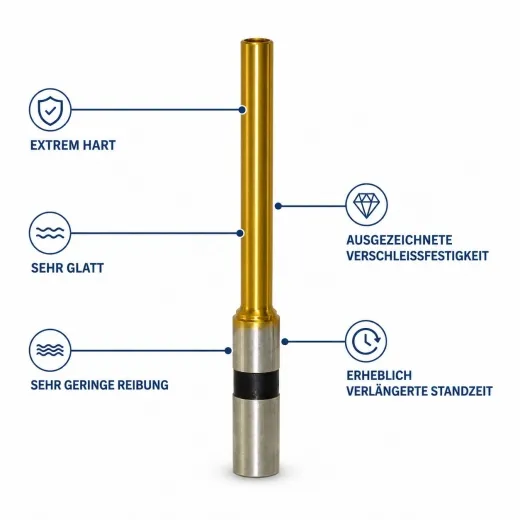Titannitrid Qualität (TITAN)- Ø 7,0 mm , Nutzlänge 52, Schafft 11mm